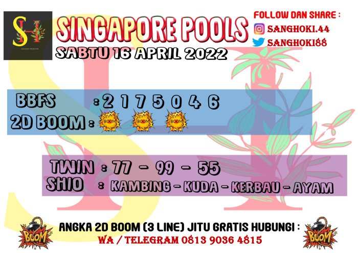 shio togel angka tabel anjing tanah jitu prediksi peruntungan lihat singapore ular sumber juni