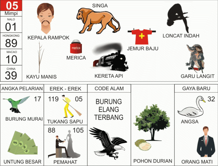 nomor togel singa